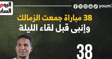 38 مباراة جمعت الزمالك مع إنبى قبل لقاء الليلة.. إنفو جراف