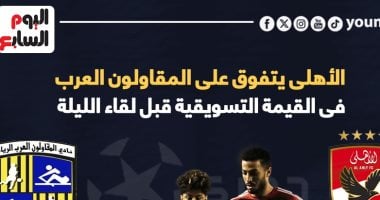 الأهلي يتفوق على المقاولون فى القيمة التسويقية قبل لقاء الليلة.. إنفوجراف 