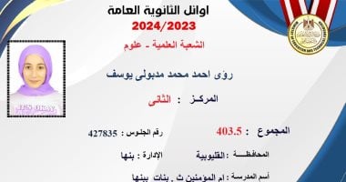 رؤى أحمد مدبولى تحصل على المركز الثانى علمى علوم بـ 403.5 درجة