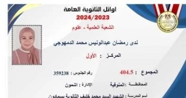 "الناجح يرفع ايده".. وزير التعليم يعتمد نتيجة الثانوية العامة 2024 بنسبة نجاح 81.3%.. قائمة أوائل نتيجة الثانوية العامة تضم 38 طالبا وطالبة والبنات يتفوقن على البنين.. واليوم السابع ينشر النتيجة الكاملة.. صور