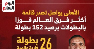 الأهلي يحصد البطولة رقم 152 ويواصل تصدر قائمة أكثر فرق العالم فوزا بالبطولات