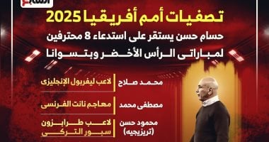 8 محترفين فى حسابات حسام حسن لمعسكر منتخب مصر المقبل