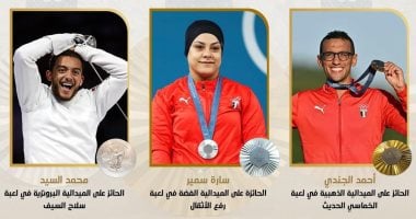 الحوار الوطني يهنئ أبطال مصر الثلاثة أصحاب ميداليات أولمبياد باريس 2024    