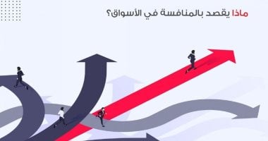 ما المقصود بالمنافسة فى الأسواق؟ وآثارها الإيجابية على المستهلك والاقتصاد الوطنى؟