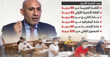 النائب على بدر: إعادة هيكلة نظام الثانوية العامة يصب فى مصلحة الطالب