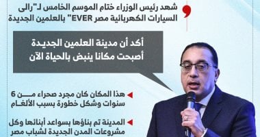 رئيس الوزراء: العلمين الجديدة كانت صحراء قاحلة قبل 6 سنوات وأصبحت الآن تنبض بالحياة (إنفوجراف)