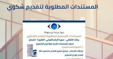 البيانات المطلوبة لتقديم شكاوى لجهاز حماية المستهلك.. إنفوجراف