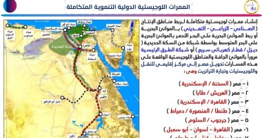 النقل: جارى إنشاء وتنفيذ 7 ممرات لوجستية متكاملة ضمن خطة تطوير منظومة النقل