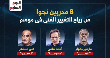 8 مدربين نجوا من رياح التغيير الفنى فى موسم 2023-2024
