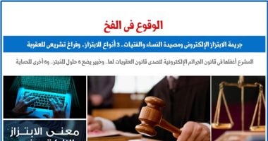  جريمة الابتزاز الإلكترونى والوقوع فى الفخ.. نقلا عن برلمانى