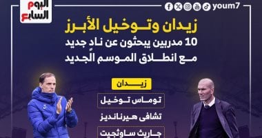 10 مدربين كبار بدون عمل مع انطلاق الموسم الجديد.. إنفوجراف 