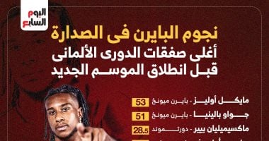 أغلى 10 صفقات فى الميركاتو الصيفى بالدورى الألمانى