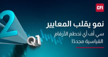 نمو استثنائي: CFI تحطم الأرقام القياسية مرة أخرى في الربع الثاني من العام 2024