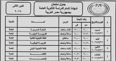 جدول امتحانات الثانوية العامة دور ثان قبل انطلاق الاختبارات السبت 24 أغسطس 