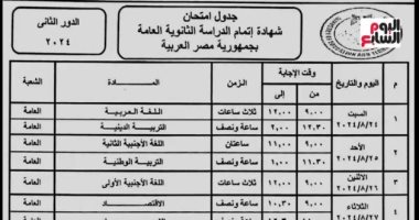 تفاصيل انطلاق امتحانات الدور الثانى للثانوية العامة.. فيديو