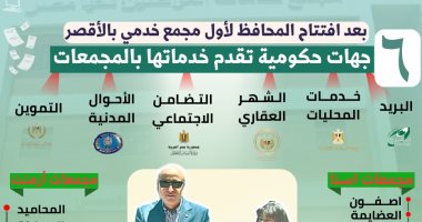 محافظة الأقصر تستعد لافتتاح مجمعات خدمية فى قرى إسنا وأرمنت.. إنفوجراف