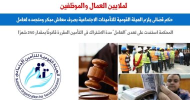 حكم قضائى يلزم "القومية للتأمينات" بصرف معاش مبكر ومتجمده لعامل.. برلمانى