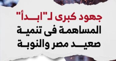 جهود كبرى لـ"ابدأ".. المساهمة فى تنمية صعيد مصر والنوبة.. فيديو