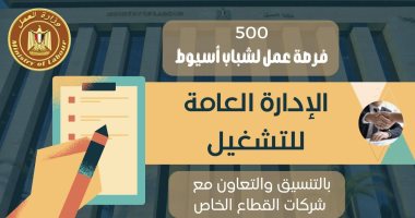 وزارة العمل تعلن 500 فرصة عمل للشباب بالقطاع الخاص بأسيوط