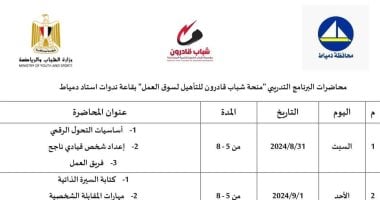 الشباب والرياضة بدمياط تعلن عن تفاصيل"منحة شباب قادرون للتأهيل لسوق العمل"