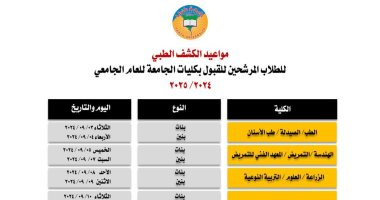 بدء إجراء الكشف الطبى على الطلاب الجدد المرشحين للقبول بجامعة طنطا الثلاثاء