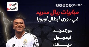 مباريات ريال مدريد في دوري ابطال أوروبا.. إنفوجراف