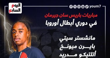 مواعيد مباريات باريس سان جيرمان فى دوري أبطال أوروبا 