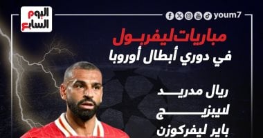 مباريات محمد صلاح مع ليفربول في دوري أبطال أوروبا .. إنفوجراف