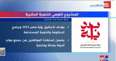 كل ما تريد معرفته عن المشروع القومى للتنمية البشرية "بداية جديدة لبناء الإنسان"