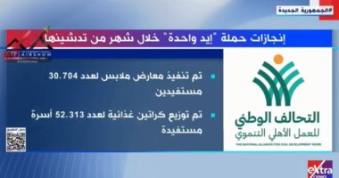 إكسترا نيوز تعرض تقريرا حول إنجازات حملة "إيد واحدة" خلال شهر من تدشينها