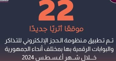 22 موقعا أثريا جديدا.. وزارة السياحة: تطبيق منظومة الحجز الإلكترونى للتذاكر