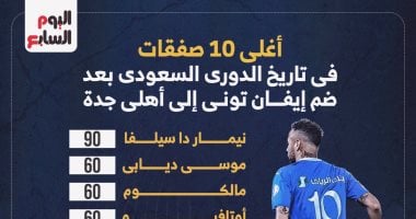 نيمار على عرش أغلى 10 صفقات فى تاريخ الدوري السعودي.. إنفو جراف