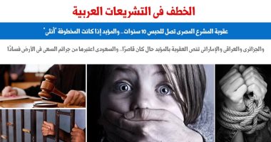 عقوبة جريمة الخطف فى التشريعات العربية.. عن برلماني