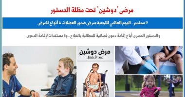 7 سبتمبر اليوم العالمي للتوعية بمرض "الدوشين".. عن برلماني