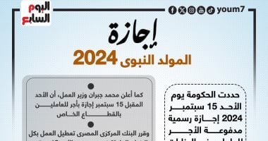 إجازة المولد النبوى 2024 للقطاعين الحكومى والخاص.. إنفوجراف