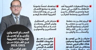 المالية: سنركز على المستقبل.. وسنقدم خدمة عادلة للمستثمرين والممولين.. إنفوجراف