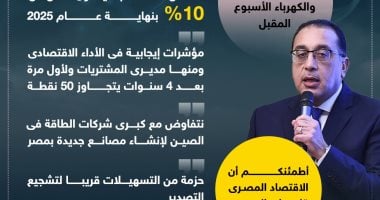 رئيس الوزراء يطمئن المصريين بمؤتمر إعلان التسهيلات الضريبية.. إنفوجراف