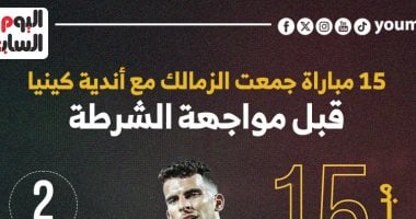 15 مباراة جمعت الزمالك مع أندية كينيا قبل مواجهة الشرطة اليوم.. إنفوجراف