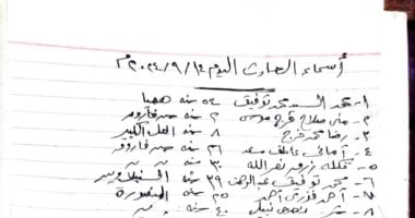 كشف بأسماء الوفيات والمصابين في حادث تصادم قطاري الشرقية