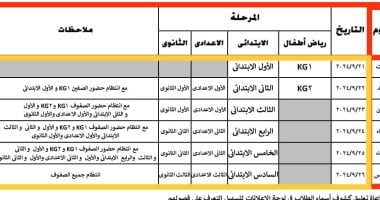 "تعليم الجيزة" تعلن مواعيد دخول المدارس للصفوف المختلفة بالعام الدراسى الجديد