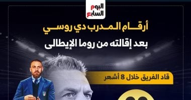 أرقام المدرب دي روسي بعد إقالته من تدريب روما.. إنفوجراف