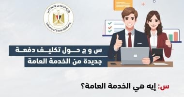 وزارة التضامن تستعرض مجالات أداء الخدمة العامة لخريجى الجامعات