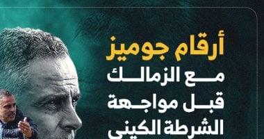 أرقام جوميز مع الزمالك قبل مواجهة الشرطة الكينى الليلة.. إنفو جراف