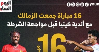 16 مباراة جمعت الزمالك مع أندية كينيا قبل مواجهة الشرطة الليلة.. إنفوجراف