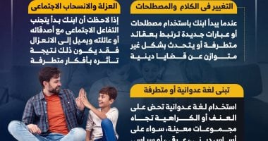 لأولياء الأمور.. إشارات تحذيرية تعنى تأثر الابن بأفكار متطرفة (إنفوجراف)