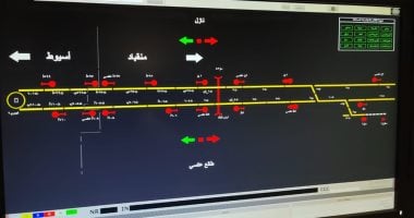 منظومة إشارات السكة الحديد العقل المشغل للقطارات.. تحديثها يمنع الخطأ البشرى ويسجل كل الأوامر خلال الرحلة.. النظام الإلكترونى يقلل زمن الرحلة ويجعل المزلقانات تغلق أوتوماتيكيا ويمنع الأوامر الورقية.. صور