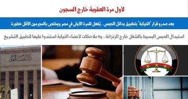 كيف حصّن المشرع المتهمين فى قضايا بسيطة من "الأشد خطورة"؟.. برلماني