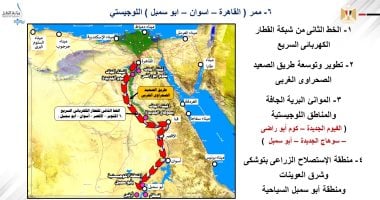 كيف تستفيد مصر من مشروعات الطرق وشبكات النقل فى دعم الاقتصاد؟.. 7 ممرات لوجستية تربط مناطق الإنتاج بالتصدير.. دعم تنمية سيناء وتعظيم الاستفادة من الموانئ.. والتحول لمركز إقليمى للوجيستيات وتجارة الترانزيت