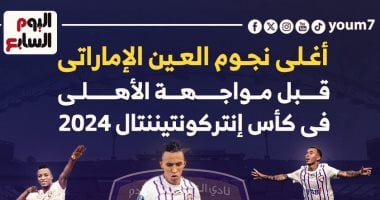 أغلى نجوم العين قبل مواجهة الأهلي في كأس إنتركونتيننتال.. إنفوجراف