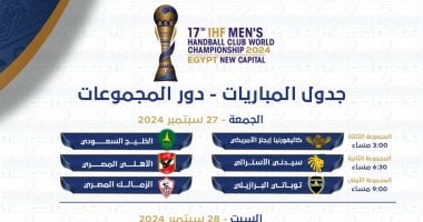 9 لقاءات فى افتتاح مباريات كأس العالم للأندية لكرة اليد 2024 بالعاصمة الإدارية